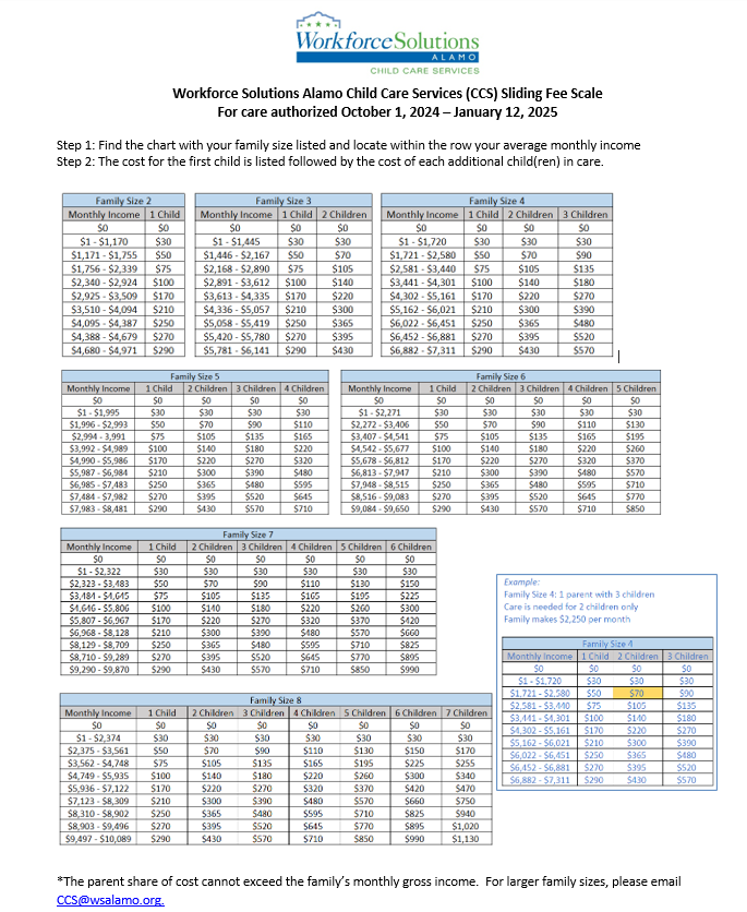 Child Care Services Sliding Fee Scale BCY23